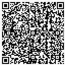 QR code with Rent Path Inc contacts