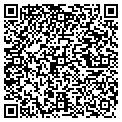 QR code with Richards Electronics contacts