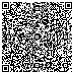 QR code with Sounds Like Budda Mobile Electronics contacts