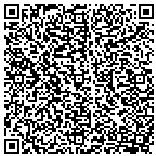QR code with Franklin Center For Government & Public Integrity contacts