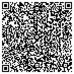 QR code with Habitat For Humanity Of Shenandoah County Inc contacts