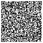 QR code with Metromedia Steakhouses Company L P contacts