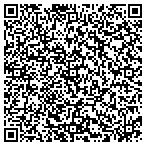 QR code with Peaksview Property Owners Association contacts