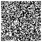 QR code with Visions Of Truth Community Development Corporation contacts
