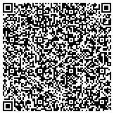 QR code with Inspiration For Greatness Foundation For Children And Families contacts