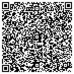 QR code with Electronic Solutions On Hardware And Software contacts