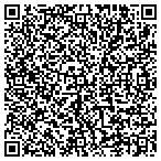 QR code with Somali Banadir Community Services Of Washington State contacts
