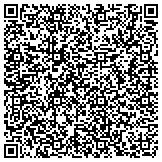 QR code with Northern Panhandle Resource Conservation And Development Council Inc contacts