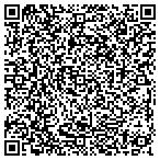 QR code with Central Iowa Figure Skating Club Inc contacts