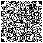 QR code with Greater Green Bay Habitat For Humanity Inc contacts