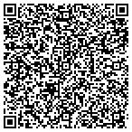 QR code with Info For Bits And Bridles Co Use contacts