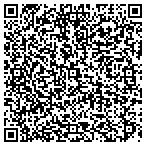 QR code with Rotary Club Of Jefferson Foundation Inc contacts