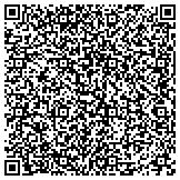QR code with City Centre Development A California Limited Partnership contacts