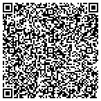 QR code with Benedictine Raven Soccer Booster contacts