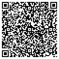 QR code with Richard Atkinson contacts