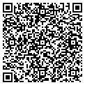 QR code with Sparklin Klean contacts