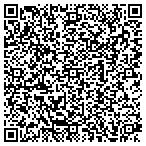 QR code with Intellectual Property Developers Inc contacts