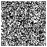 QR code with Meridian Property Management LLC contacts