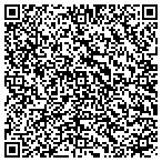 QR code with Abrahan Salinas Property Maintenance contacts