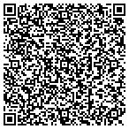 QR code with Rienks Property Management and Maintenance contacts