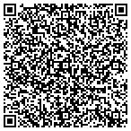 QR code with Turn the key properties contacts