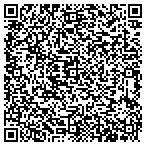 QR code with Affordable Olathe Property Management contacts