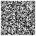 QR code with Fuqua Property Maintenance contacts