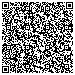 QR code with Kleinpeter Property Maintenance & Remodeling contacts