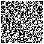 QR code with Nelson Property Services contacts