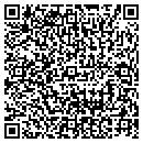 QR code with Minnesota Rural Futures contacts