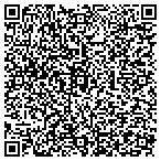 QR code with Watt Little Italy Managers LLC contacts
