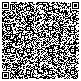 QR code with Real Estate Maintenance Management Services, LLC (REMMS.NET) contacts