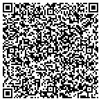 QR code with Property Solutions contacts
