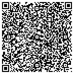 QR code with Mitchell Terry Properties & Development contacts