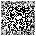 QR code with Forbes Property Management Service contacts
