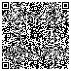QR code with Signature Southwest Properties contacts