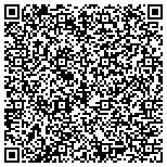 QR code with Campbell Island on the Hudson River contacts