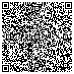 QR code with Mid-America Restaurant Ventures Inc contacts