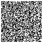 QR code with Java Farm Supply Inc contacts