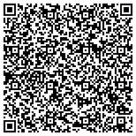 QR code with pinky-s-secondhand-store-cando.com contacts