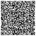 QR code with Keep It Movin' Clean Out & Moving Company contacts