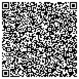 QR code with Priority One Property Management contacts