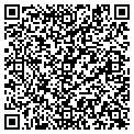 QR code with Rockwell's contacts