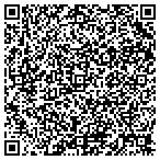 QR code with Country Club Landscape, LLC contacts