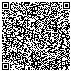 QR code with Real Property Management Nashville contacts