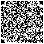 QR code with Speedy Line Striping and Sealcoating contacts