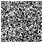QR code with All Property Management Group contacts