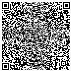 QR code with Consign-It Clothiers For Men & Women contacts