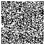 QR code with Dunne Right Property Maintenance contacts