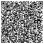 QR code with Property 23 Rental Property Management Orem contacts